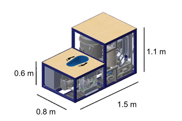 Waterless toilet