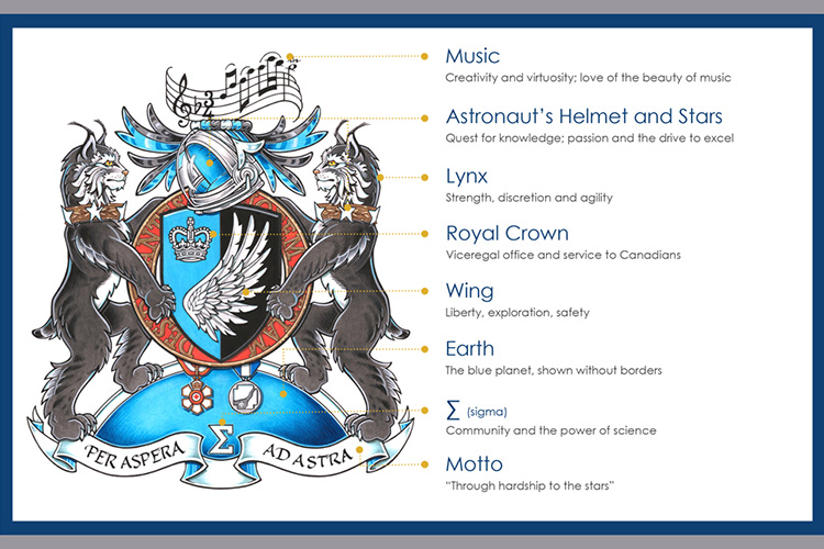 Payette heraldic emblem.