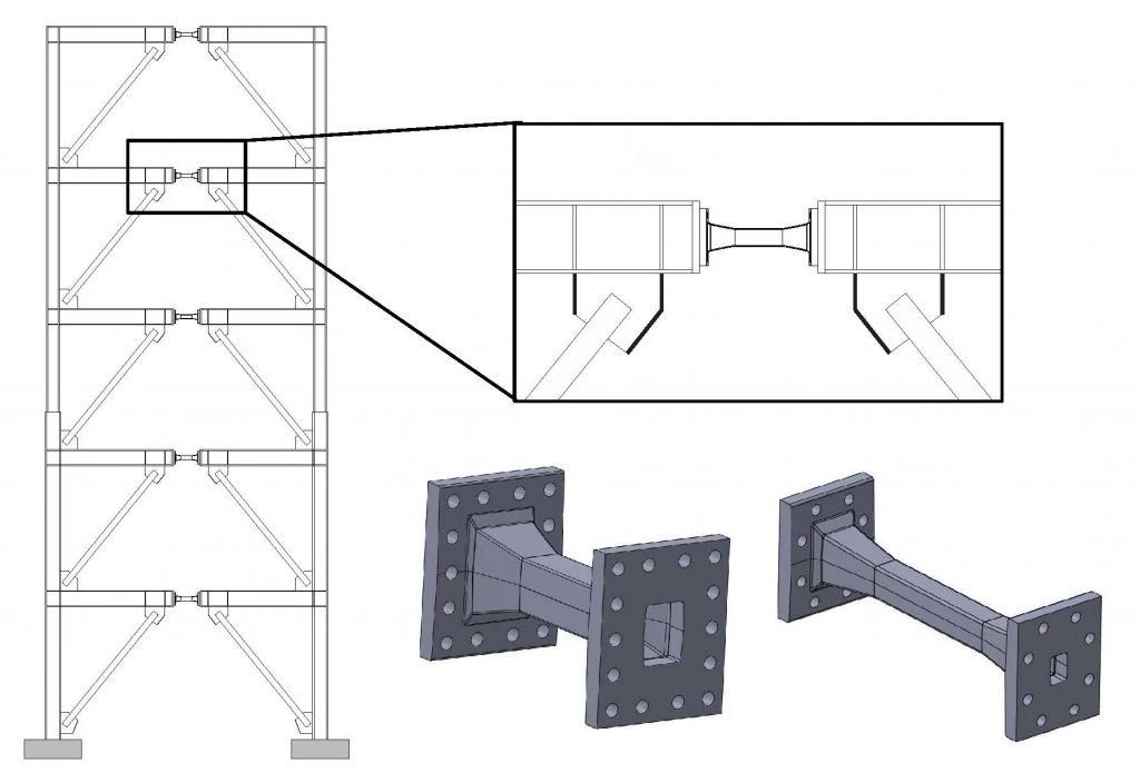 Illustration: Cast steel links as energy dissipative elements in mid-rise steel eccentrically braced frames.