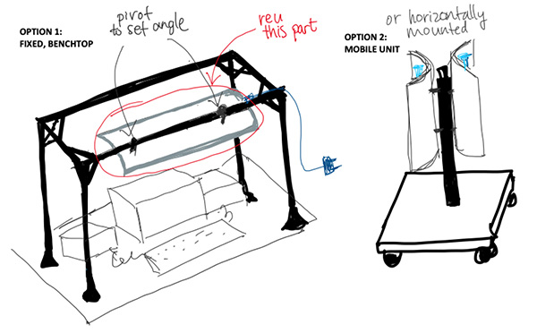 Two conceptual sketches for possible configurations of the modular UV lamp. (Image courtesy Joyce Poon)