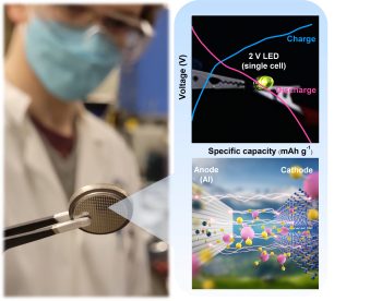 Andrew Grindal, a PhD candidate in Azimi’s Laboratory for Strategic Materials, presents an aluminum-ion battery prepared in-house. When paired with a graphitic cathode, the operating voltage of a single cell is sufficient to light up a 2-V LED. (Photo by Gisele Azimi) 